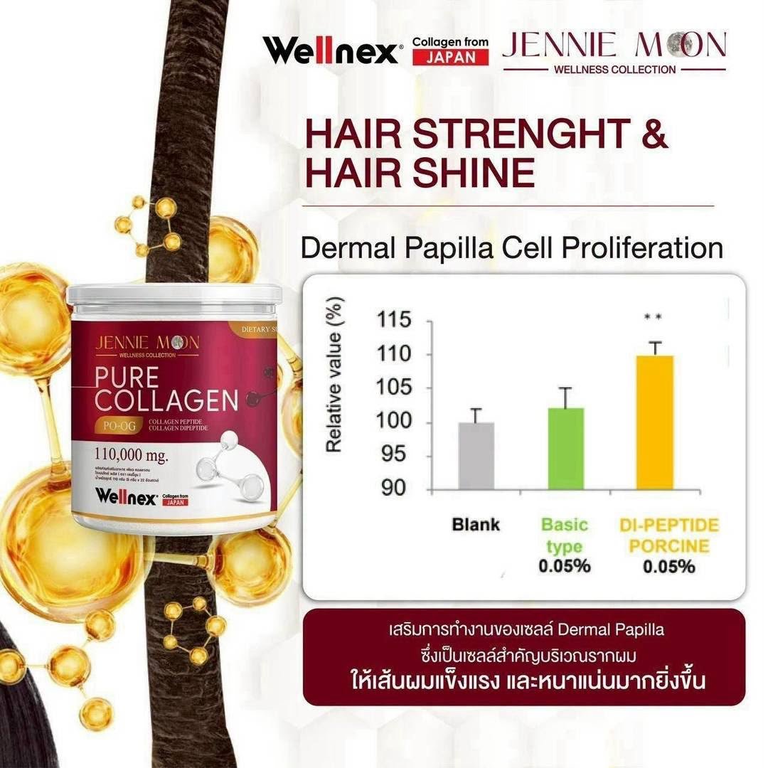 JENNIE MOON PURE COLLAGEN PO-OG 110,000 mg / 110 g — Wellnex Collagen - image 4